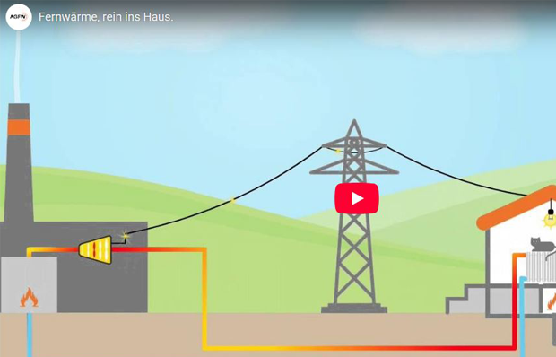 Screenshot Fernwärmevideo vom Energieeffizienzverband für Wärme, Kälte und KWK